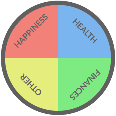Spin the Wheel