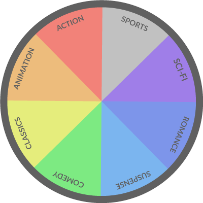 Spin the Wheel