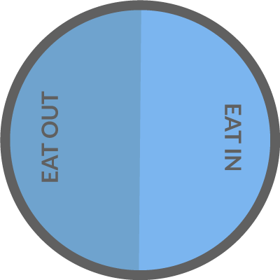 Spin the Wheel